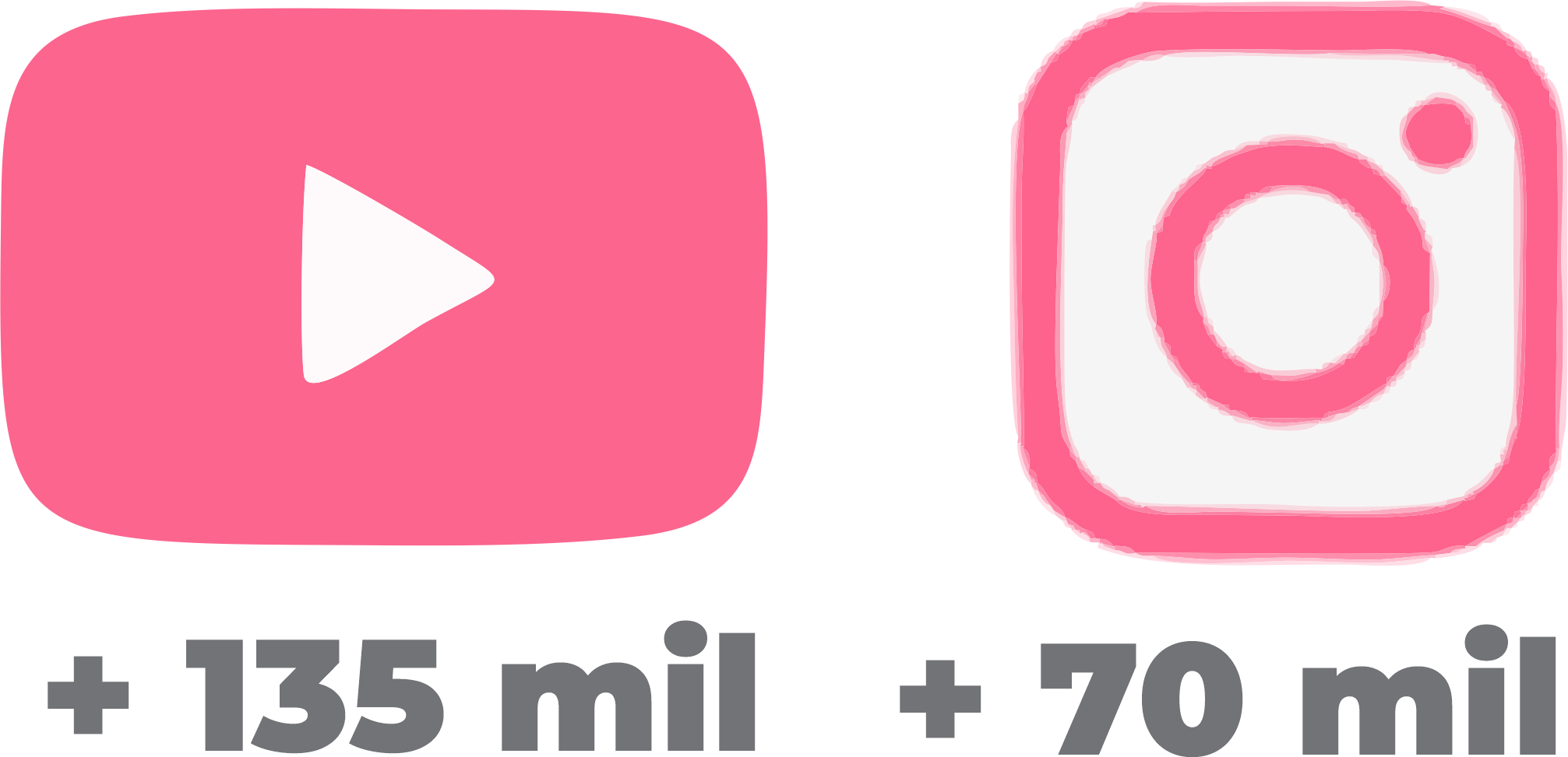 numeros paula